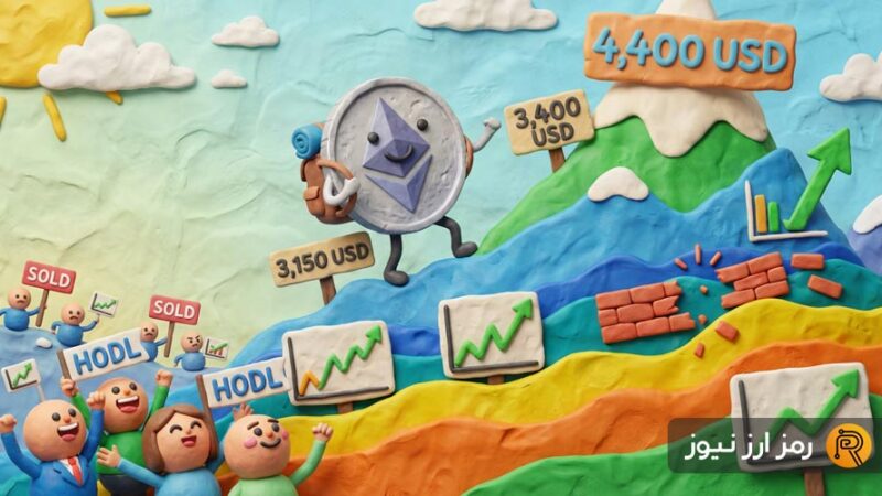 اتریوم در آستانه جهش بزرگ؛ آیا بالای ۴ هزار دلار تثبیت می‌شود؟