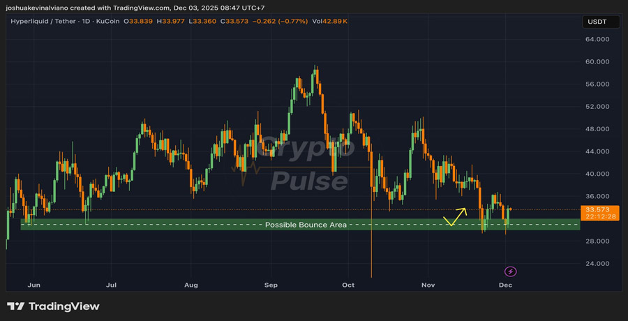 hype-ready-to-rip-double-bottom-eyes-48-target