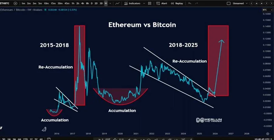 ajor-warning-signs-you-cant-ignore-