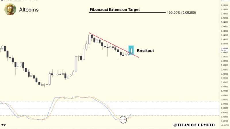 نشانه‌های قدرتمند در نمودار ETH/BTC؛ آیا آلت‌کوین‌ها در آستانه جهش بزرگ هستند؟