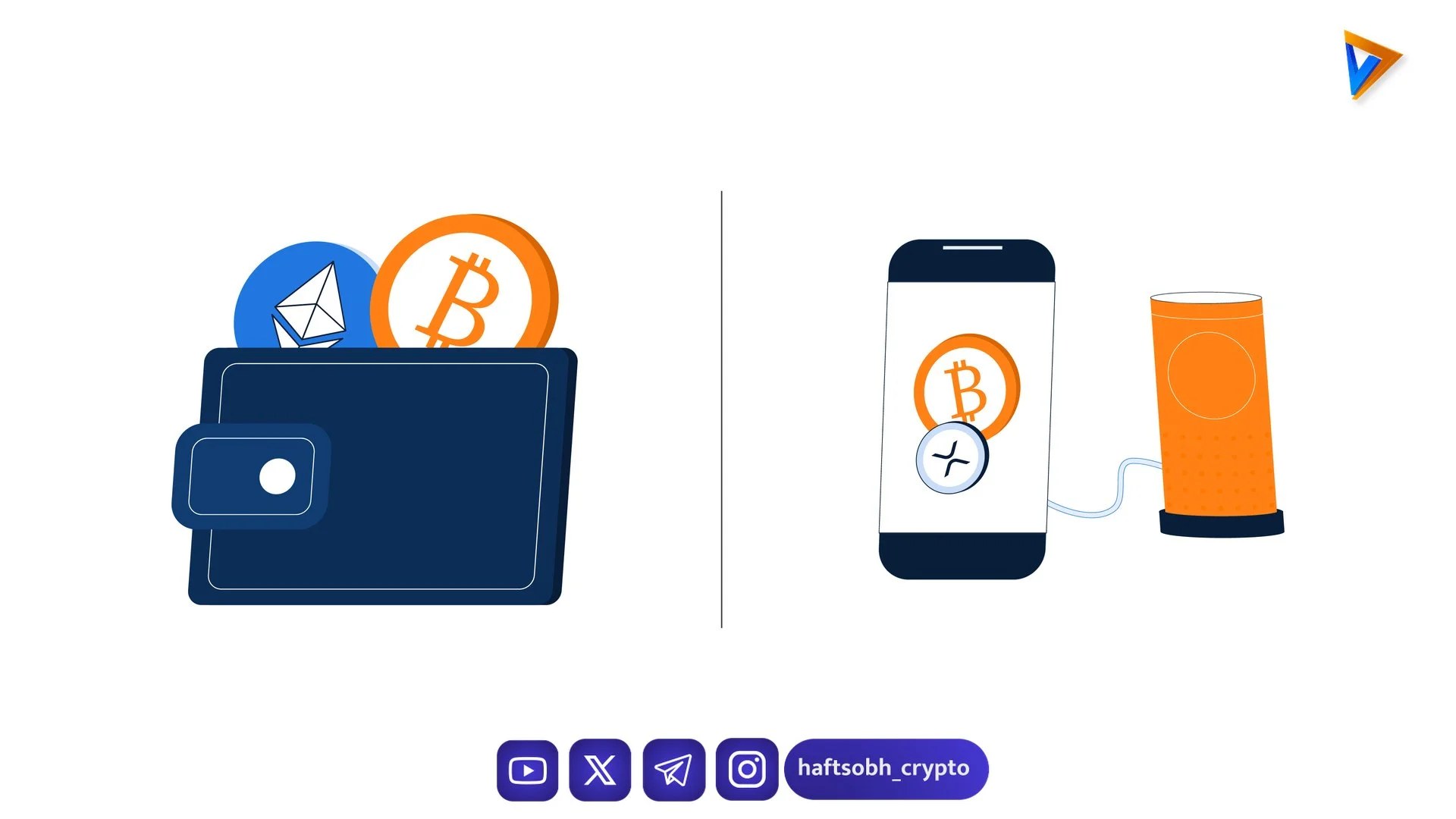 کیف‌پول گرم بهتر است یا کیف‌پول سرد؟ انتخاب درست برای حفظ امنیت دارایی‌های کریپتویی