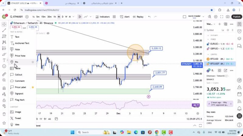 تحلیل اتریوم امروز 16 آذر 1404