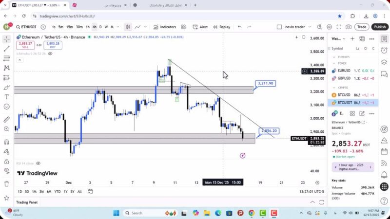 تحلیل اتریوم امروز 27 آذر 1404