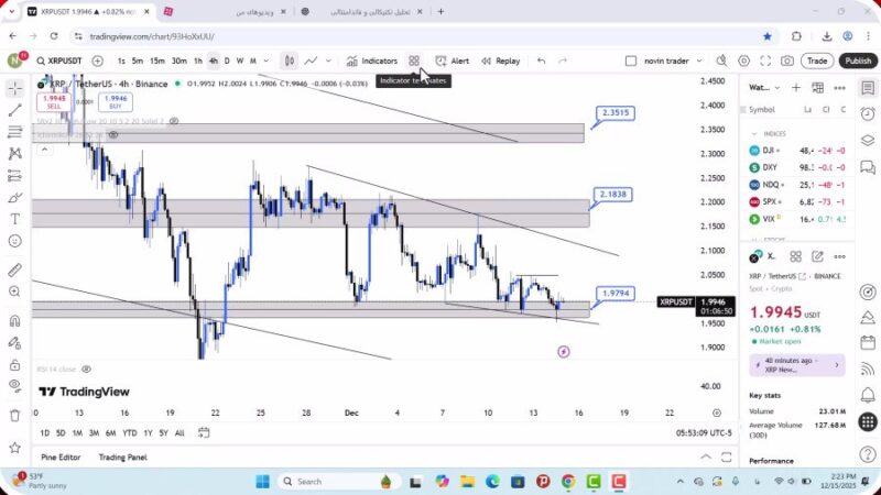 تحلیل ریپل امروز 24 آذر 1404