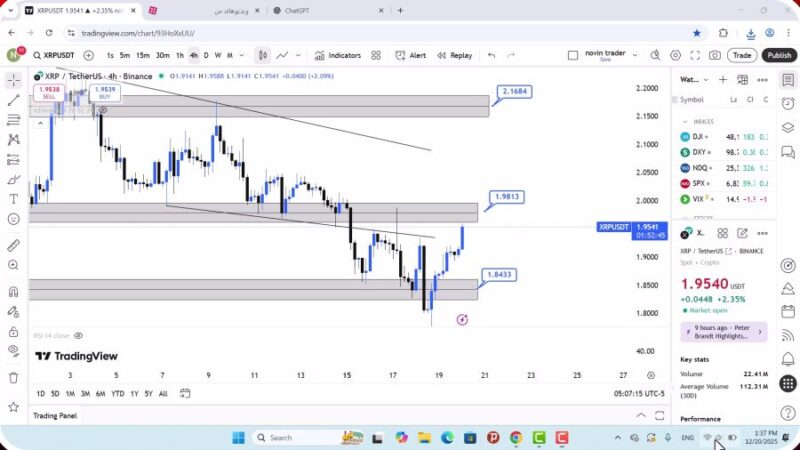 تحلیل ریپل امروز 29 آذر 1404