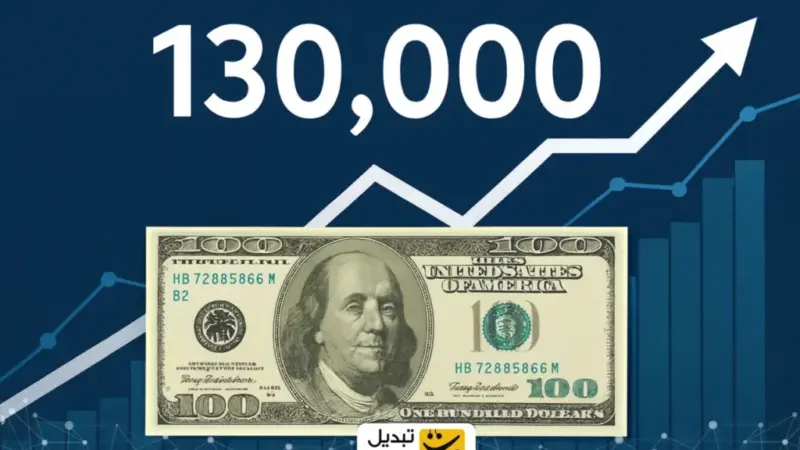 دلار در کانال ۱۳۰ هزار تومان ماندگار می‌شود؟ نوسان‌های عجیب بازار ارز و طلا تحت فشار تورم شدید!