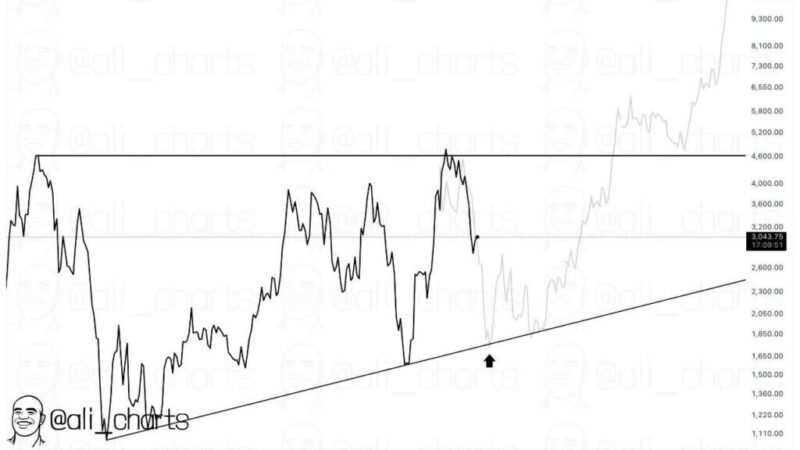 قطار ۱۰۰۰۰ دلاری اتریوم از این ایستگاه حرکت می‌کند؟