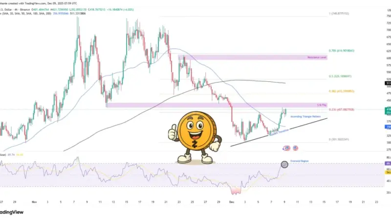 رشد انفجاری زیکش؛ آیا بازگشت پرقدرت ارز پرسود تکرار می‌شود؟