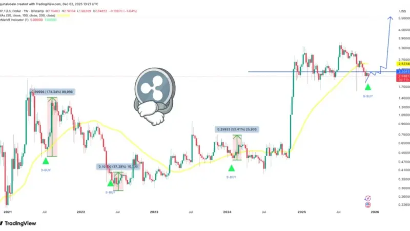 ورود سرمایه سنگین به آلت‌کوین محبوب | روند صعودی آغاز شد