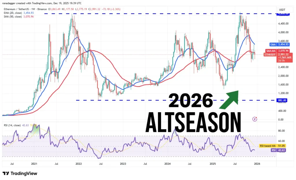 آلت‌سیزن ۲۰۲۶: کدام ارزهای دیجیتال تاج پادشاهی را بر سر می‌گذارند؟
