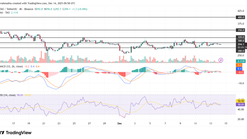 بیت‌تنسر در آستانه عبور از مرز ۴۰۰ دلار؛ هاوینگ فردا چه تأثیری دارد؟