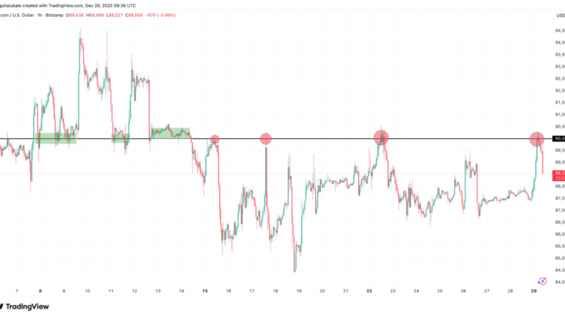 رالی بزرگ بیت‌کوین؛ آیا موج صعودی سال نو دوباره آغاز می‌شود؟
