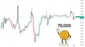 بیت‌کوین در دو راهی حساس؛ سقوط به ۷۰ هزار دلار یا جهش شگفت‌انگیز تا ۱۰۰ هزار؟