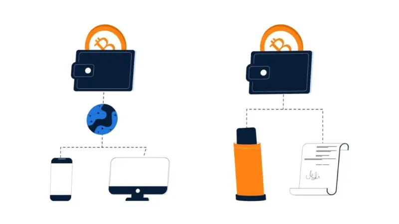 چرا کیف پول گرم بیشتر از کیف پول سرد هک می‌شود؟