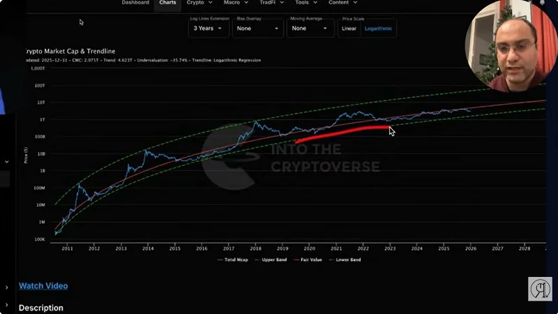 قوی سیاه ۲۰۲۶، شوک احتمالی که می‌تواند بازارهای مالی را غافلگیر کند