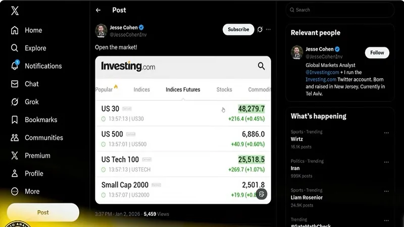 سیگنال‌های انفجاری از بازار؛ آمریکا آماده حرکت بزرگ و بیداری ریپل