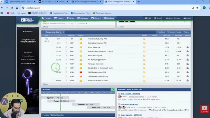 تحلیل بیت‌کوین، این بررسی را از دست ندهید