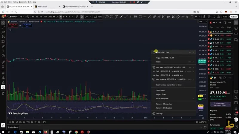 تحلیل بیت کوین با استفاده از داده های بازار آپشن 10 دی 1404