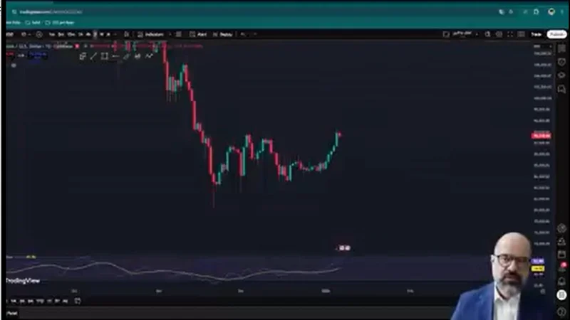 بیت‌کوین روی تیغ، یک تصمیم می‌تواند همه‌چیز را تغییر دهد