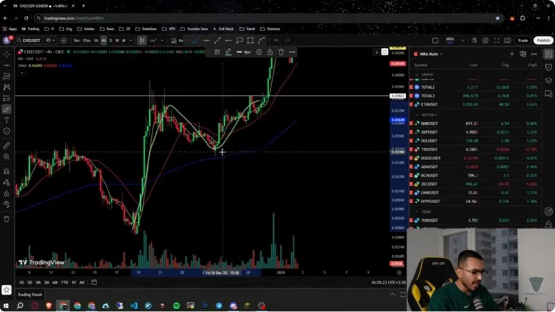 تحلیل اتریوم و آلت کوین های ارزدیجیتال، هر جا هستی ببین!