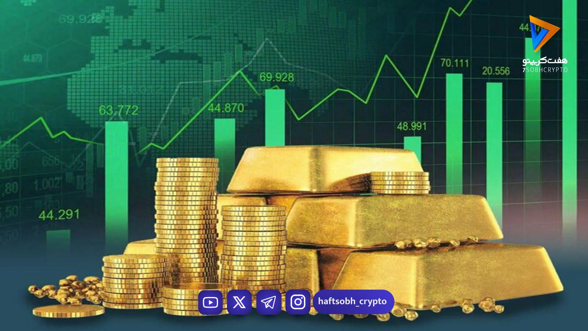 طلا تا یک سال آینده چقدر می‌ارزد؟ پیش‌بینی‌های شوک‌آور وال‌استریت!