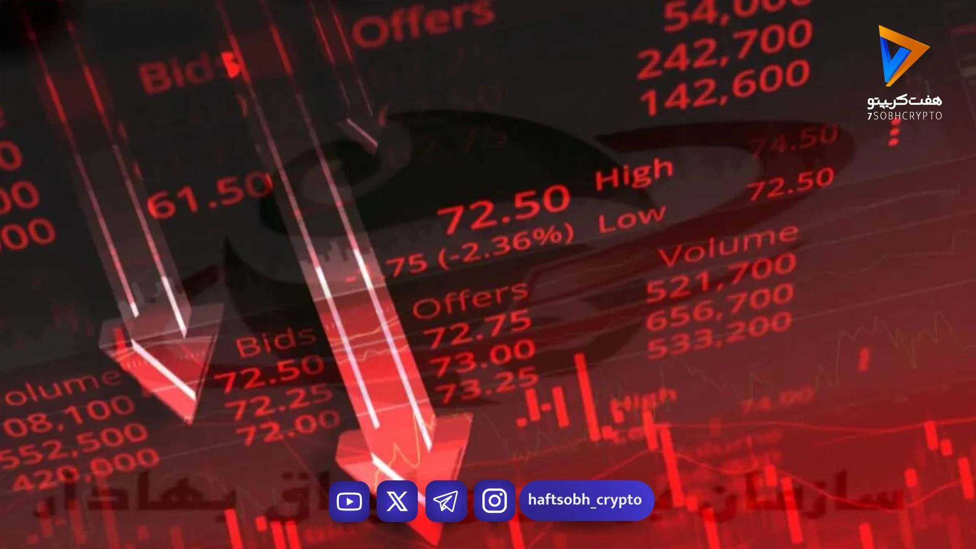 تداوم ریزش بورس با عقب‌نشینی ۱۰۶ هزار واحدی؛ کارشناس: اصلاح طبیعی پس از رشد و اثرات تحولات منطقه