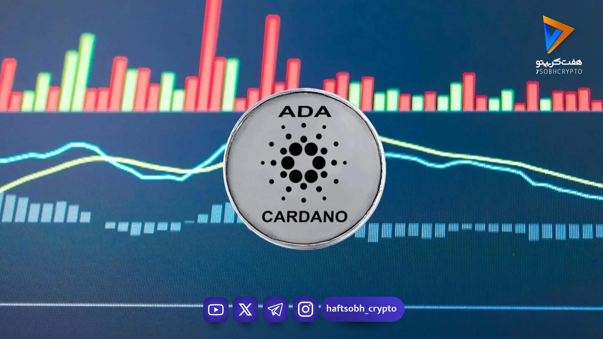 احتمال کوچ سرمایه به بازار کریپتو