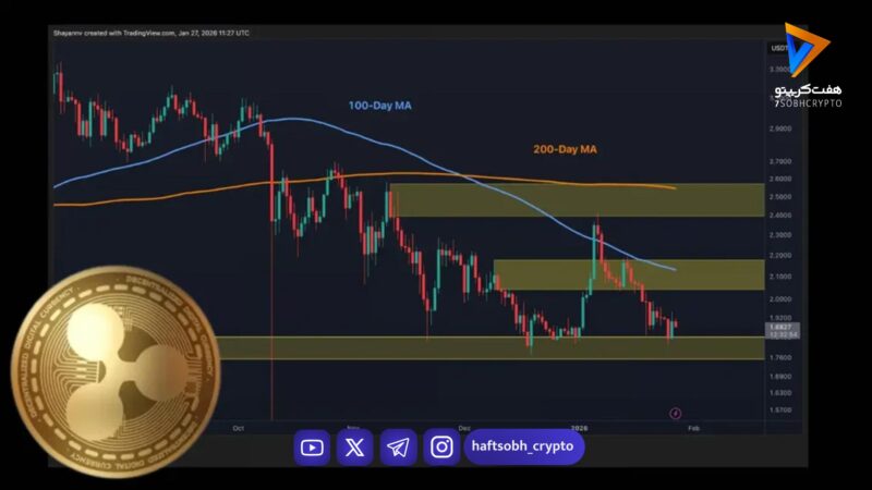 تحلیل تکنیکال ریپل؛ از دست رفتن مومنتوم صعودی و سیطره فروشندگان