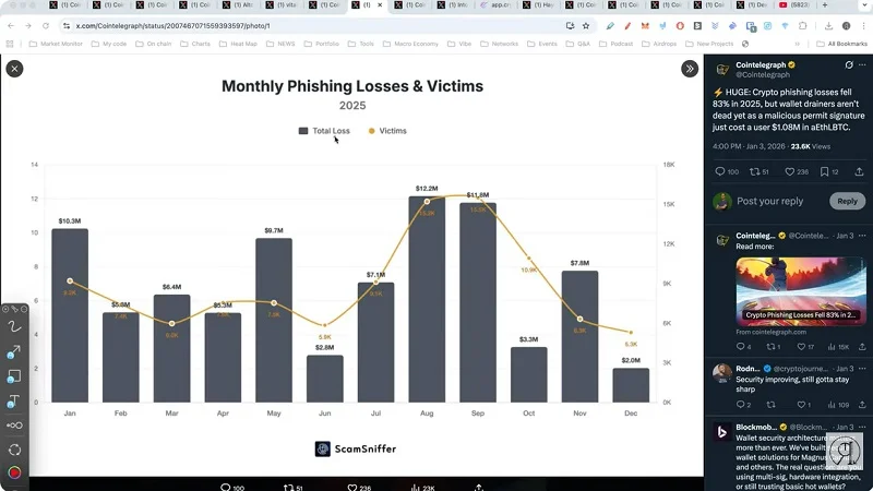 تحلیل آن‌چین بیت‌کوین، تسلیم هولدرها؛ پایان بازار خرسی نزدیک است؟
