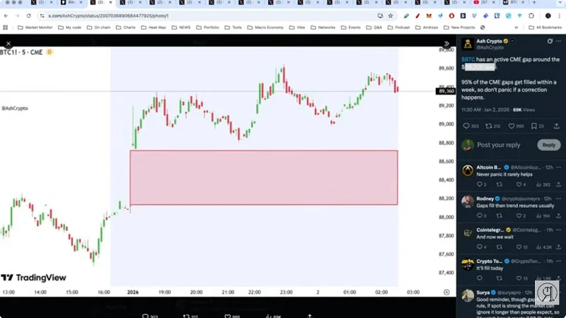 وقتی خرسها به زانو درآمدند، خلاصه اخبار بازار رمزارزها