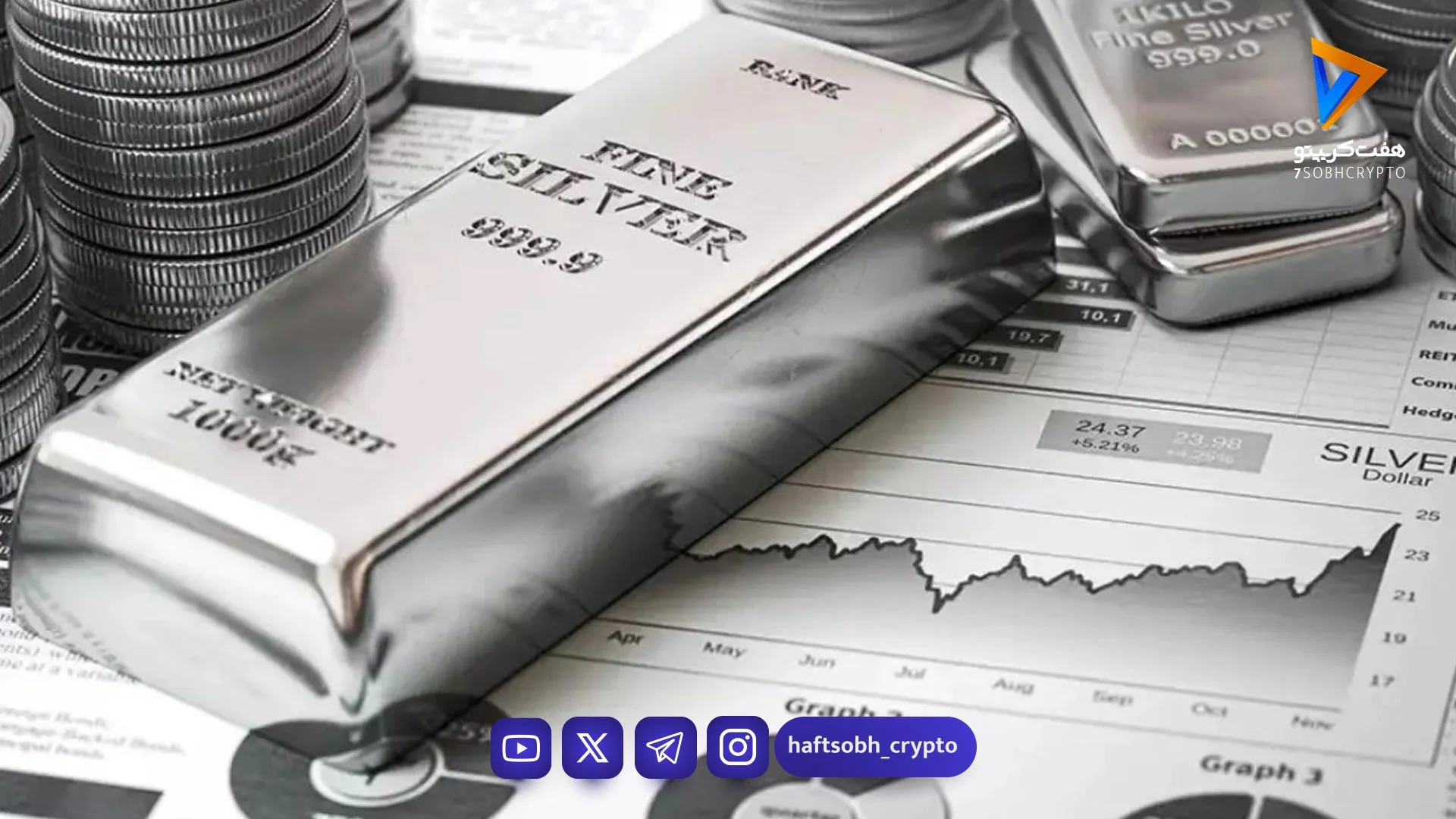 نوسان در بازار نقره؛ بعد از رکورد تاریخی، اصلاح قیمت!