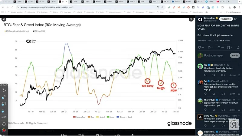 شکست ترند نزولی آلت‌کوین‌ها، خلاصه اخبار بازار رمزارزها