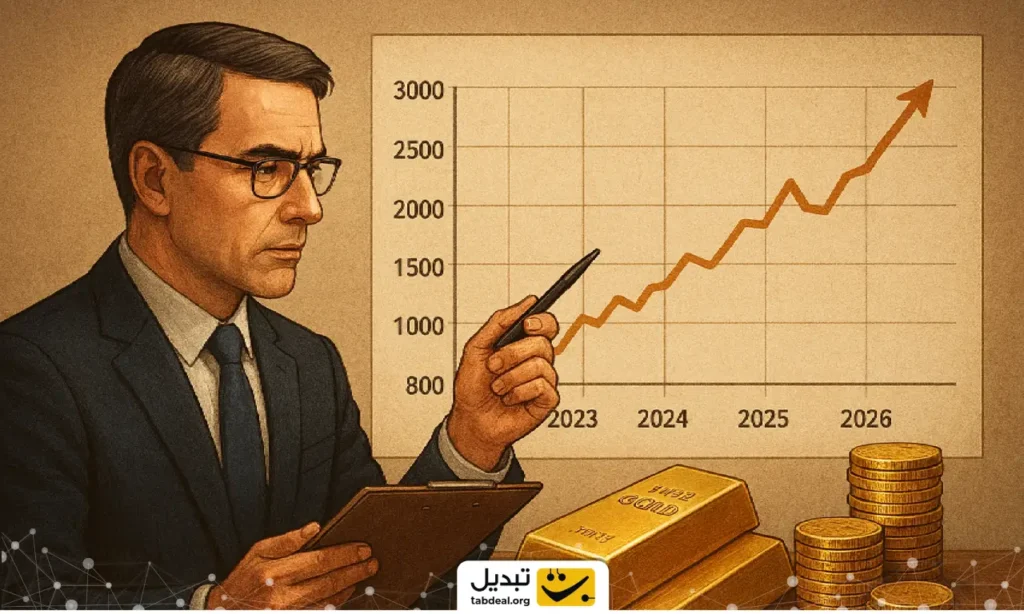 اقتصاددانان: طلا در ۲۰۲۶ هم رکورد می‌شکند؟ پیش‌بینی‌های شگفت‌انگیز از آینده بازار طلای جهان - اخبار ارز دیجیتال