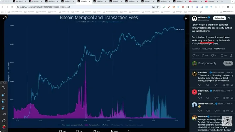 ژانویه انفجاری برای بیت‌کوین؟ بازار آماده صعود بزرگ