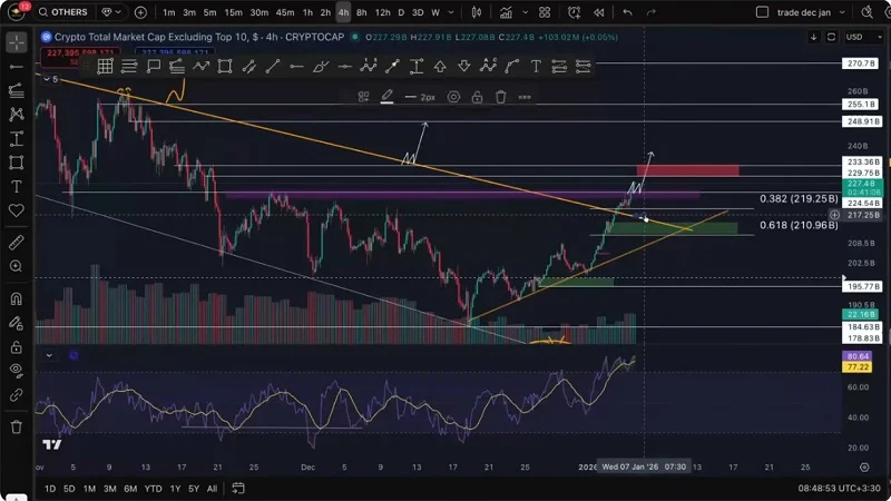 بمب ساعتی بیت‌کوین، انفجار قیمتی نزدیک است؟