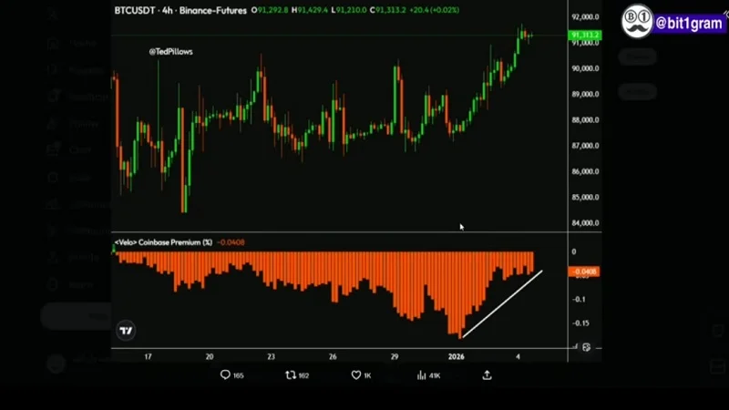 آلت‌سیزن استارت خورد؟ سیگنالی که قبلاً فقط قبل از انفجارها دیده شده