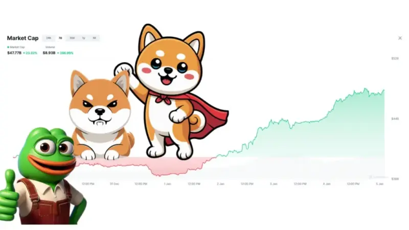 میم‌کوین‌ها با جهشی باورنکردنی ۲۳ درصدی، بازار کریپتو را تکان دادند!