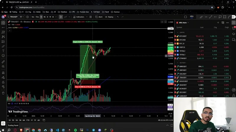 بیت‌کوین و آلت‌کوین‌ها در آستانه حرکت سرنوشت‌ساز