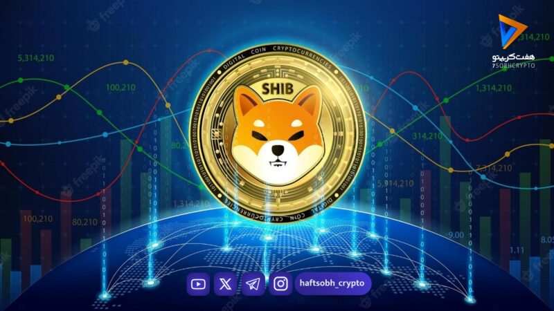 تحلیل شیبا امروز 30 دی 1404