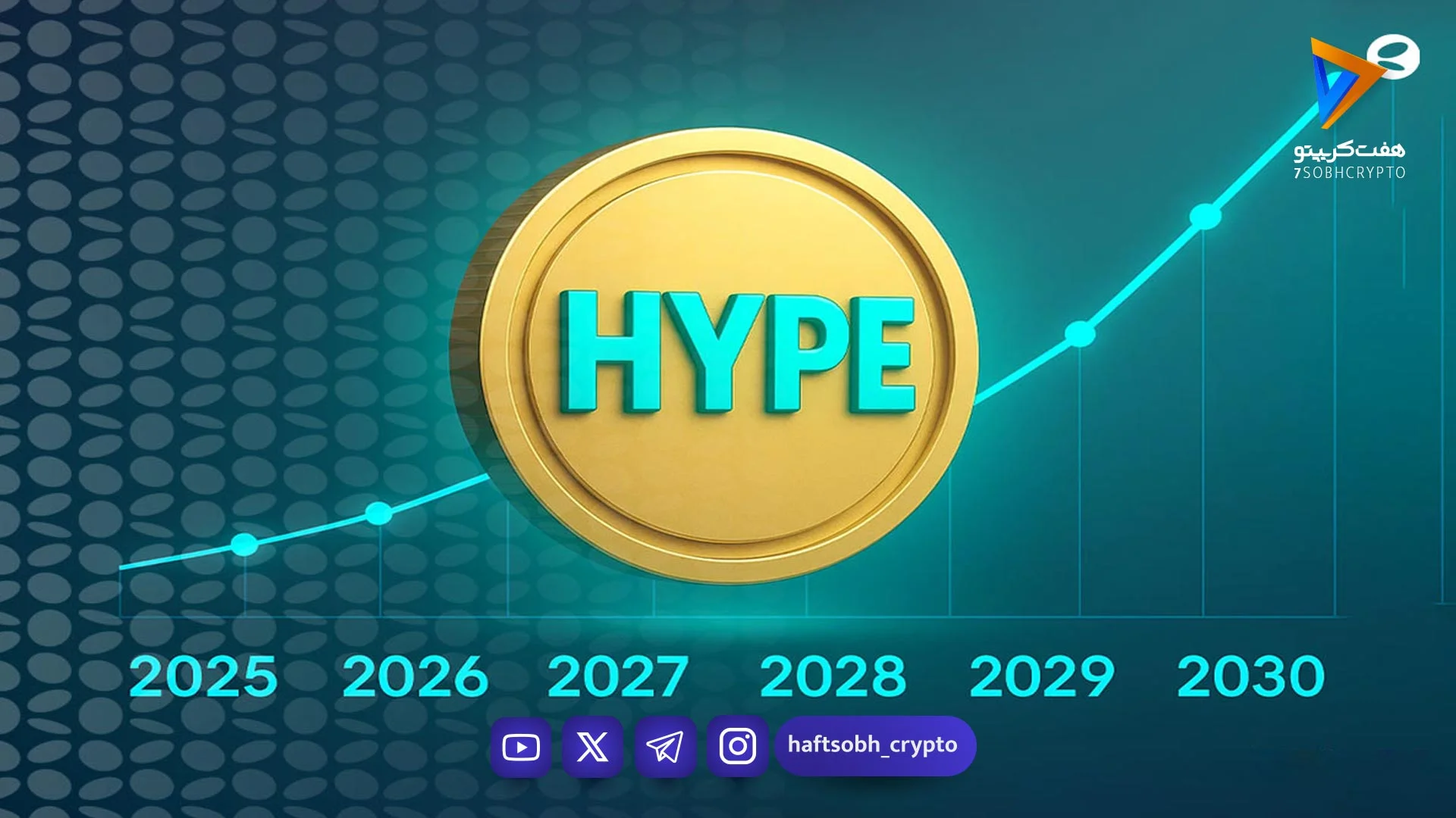 جهش ۳۵ درصدی توکن HYPE با رونق پروتکل HIP-3