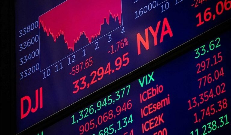 چه عواملی در کاهش شاخص بورس آمریکا نقش دارند؟