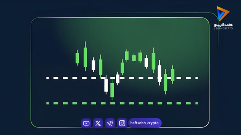 اندیکاتور مومنتوم: راهنمای خرید و فروش در بازار