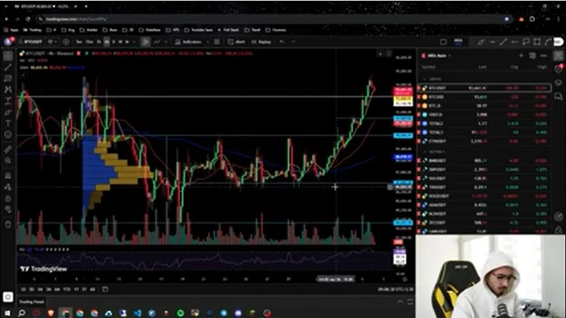 آلارم فوری بازار کریپتو، بیت‌کوین و آلت‌کوین‌ها قبل از حرکت بزرگ