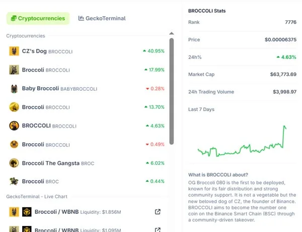 binance-hack-broccoli-714-trader-profit-2026
