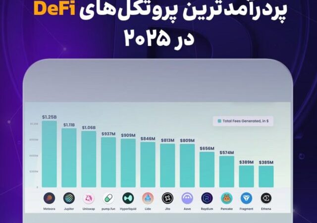 پردرآمدترین پروتکل‌های DeFi در ۲۰۲۵