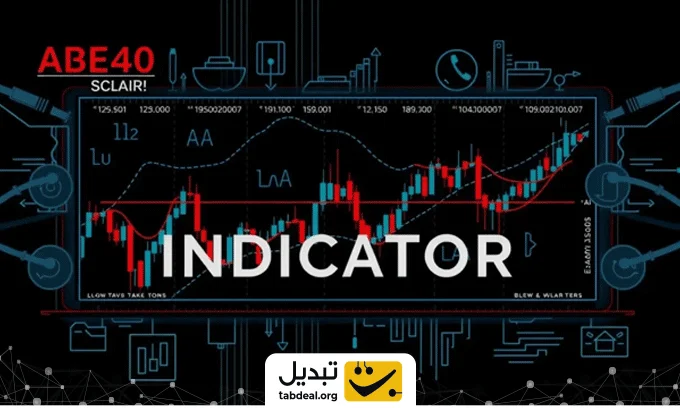 چگونه هوش مصنوعی مرزهای ساخت اندیکاتورهای مالی را جا‌به‌جا کرد؟