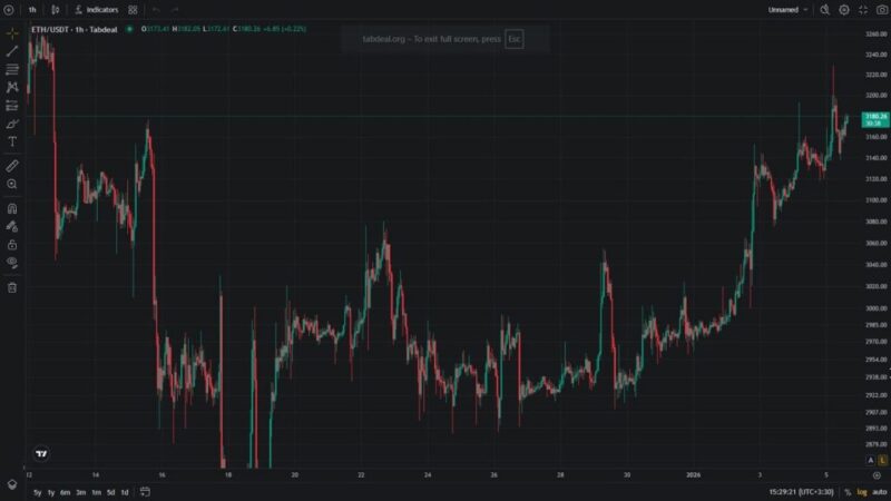پیش‌بینی عجیب و جنجالی ChatGPT درباره قیمت اتریوم در ۲۰۲۶ که همه را شوکه کرد!