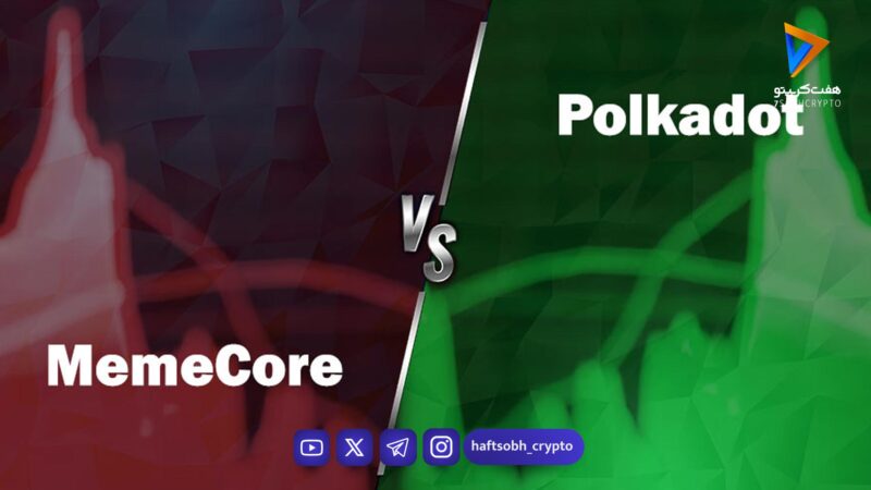 پرسودترین و پرضررترین رمزارزهای امروز (۷ اسفند ۱۴۰۴)