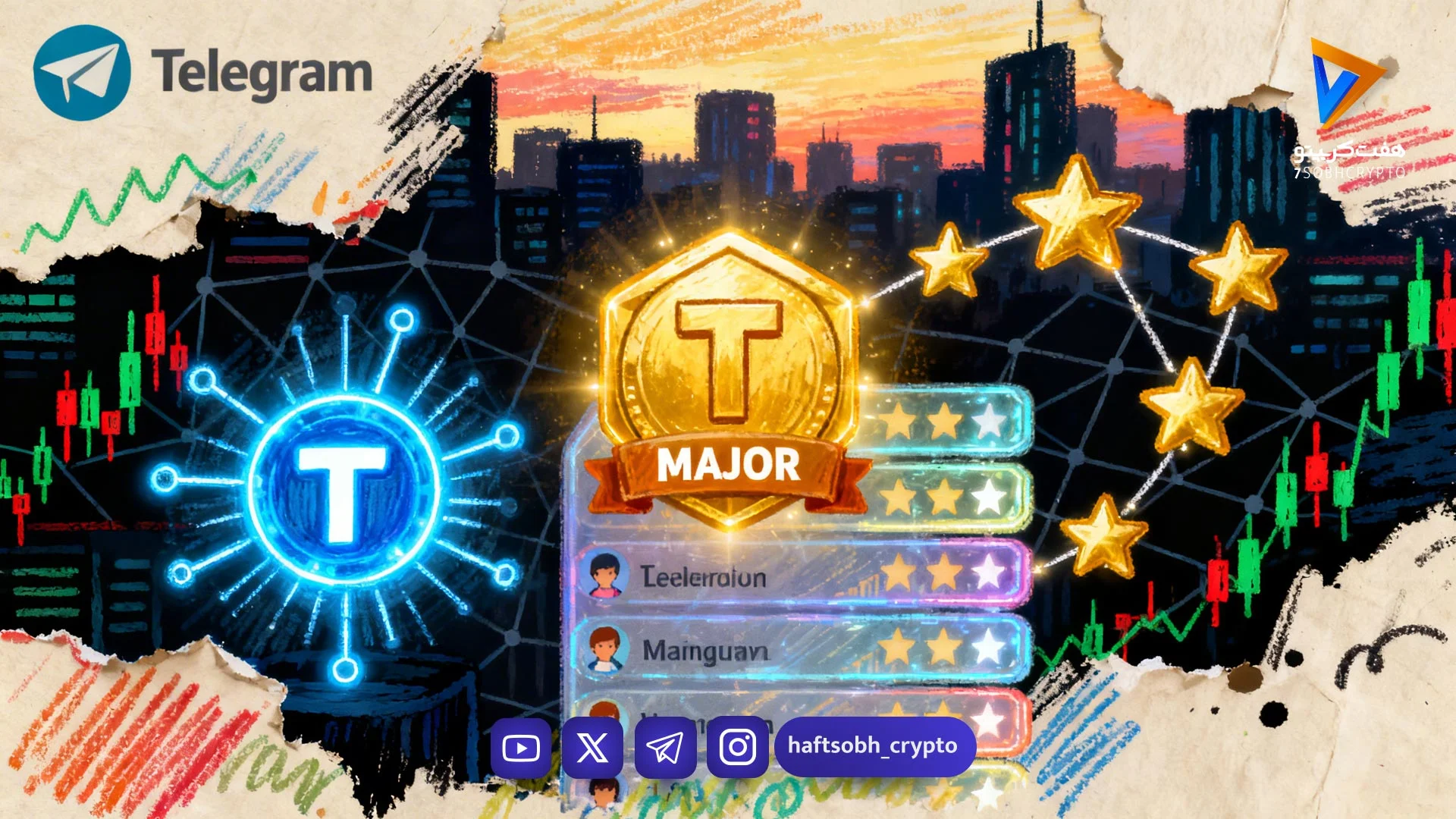 میجر تلگرام؛ رقابت جدید با پاداش تون کوین - آموزش