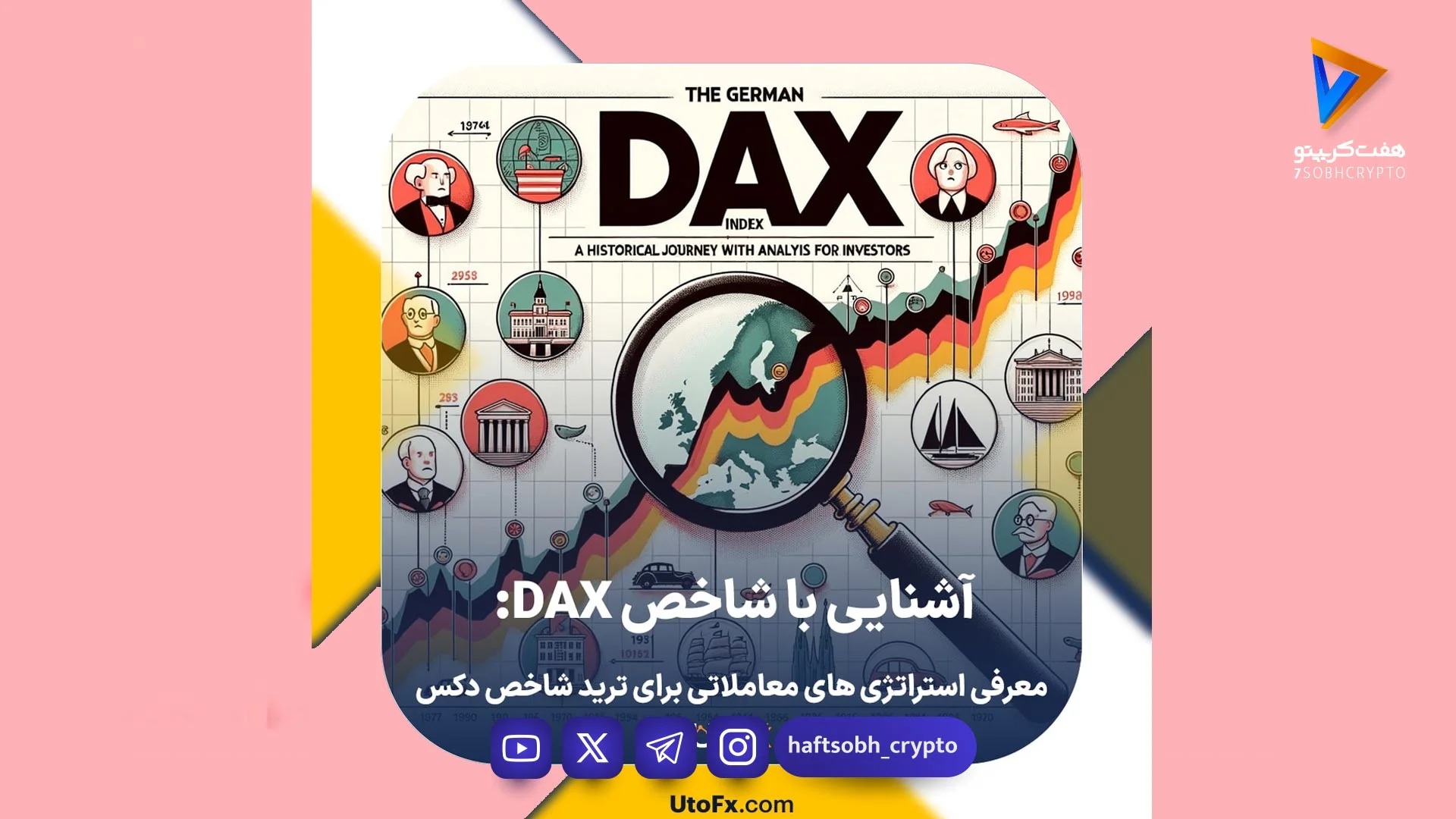 آشنایی با شاخص DAX
